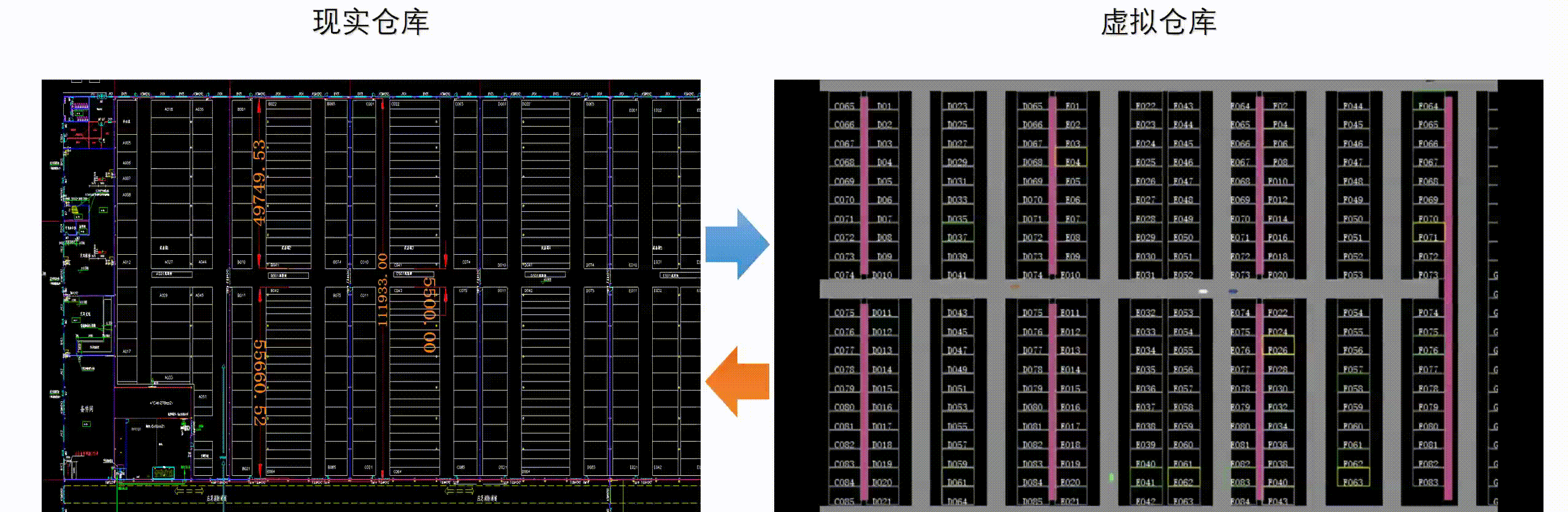啤酒生产商仓储数字孪生仿真系统
